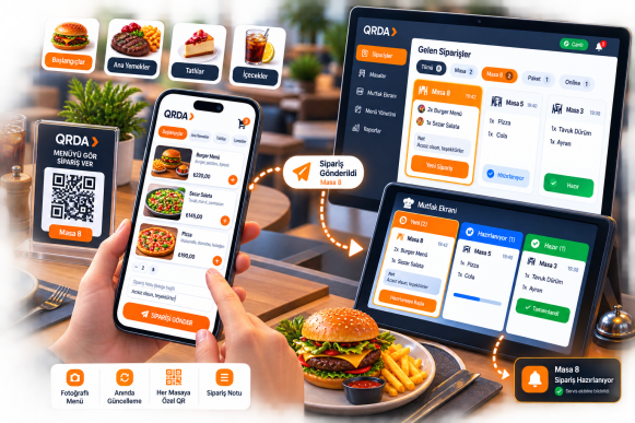 Restoranlar İçin QR Menü ve Masadan Sipariş Sistemi