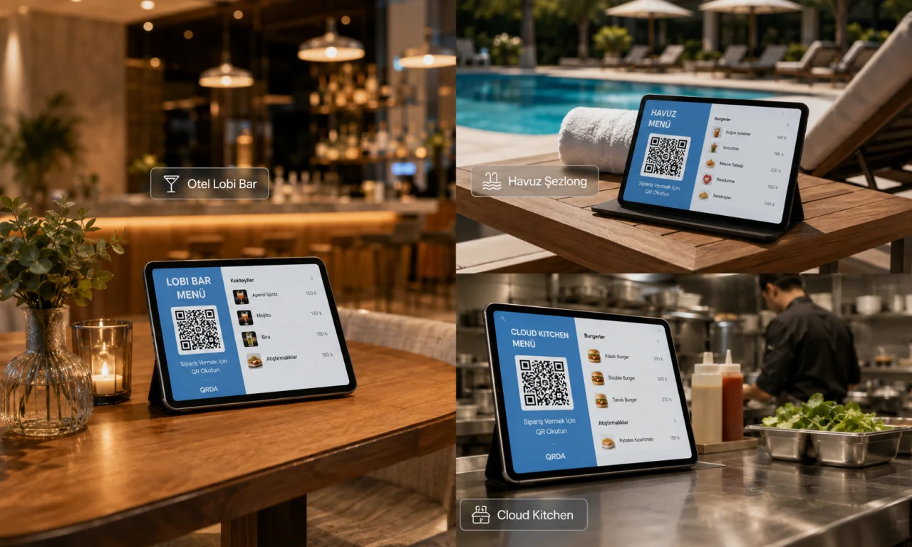 Çoklu Alan ve Şube Desteği – Otel, Havuz Barı ve Cloud Kitchen